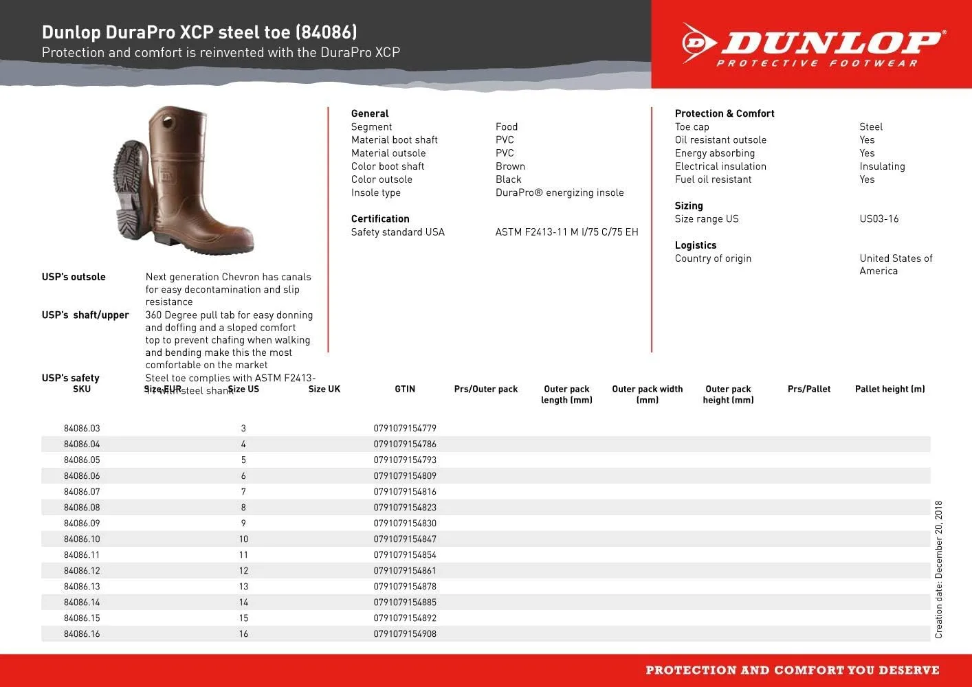 DUNLOP 8408605 Mens Durapro Steel Toe XCP Knee Boots, Size 5 Multicoloured