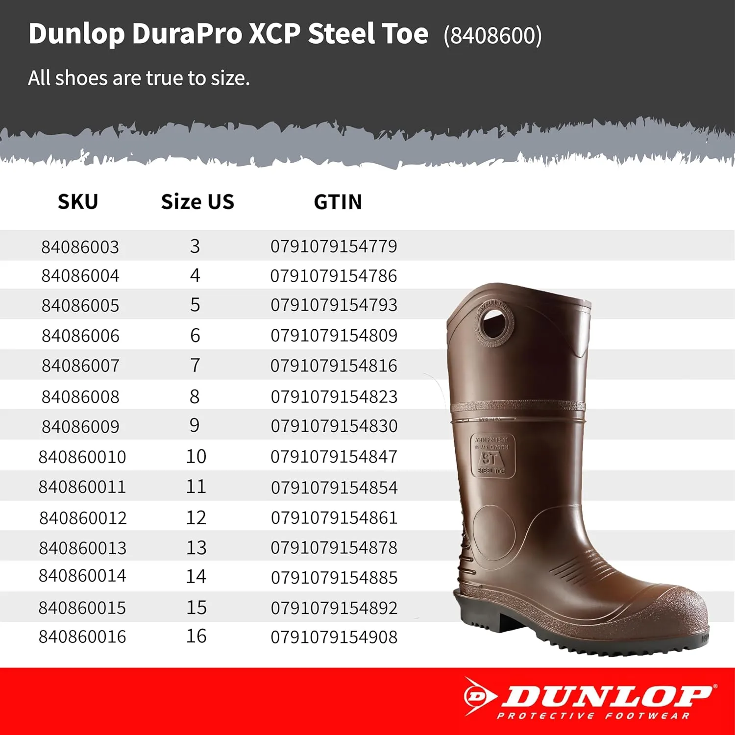 DUNLOP Protective Footwear Steel Toe Waterproof PVC Work Boots