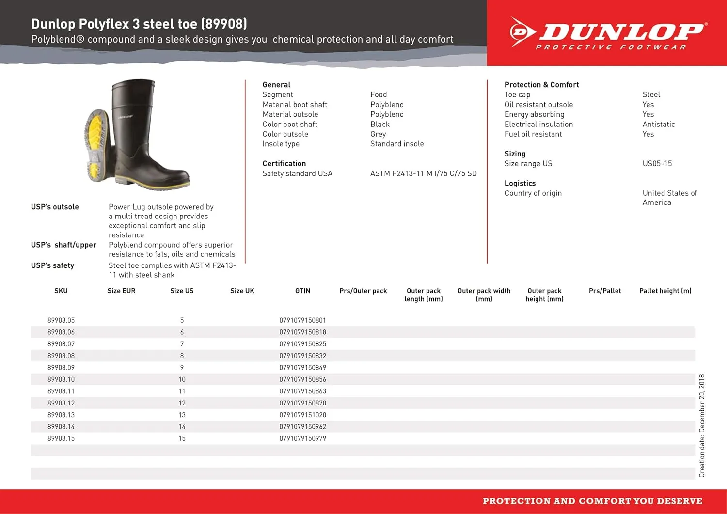 DUNLOP Protective Footwear Steel Toe Waterproof PVC Work Boots