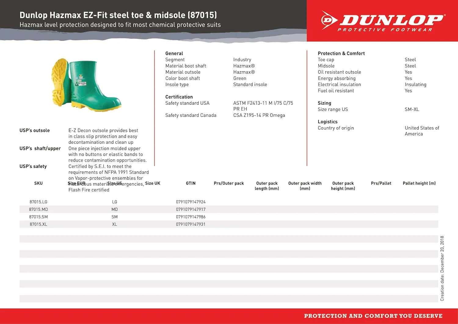 Dunlop Protective Footwear, PolySteel Steel Toe & Midsole, 100% Waterproof Polyblend PVC Material, Slip-Resistant