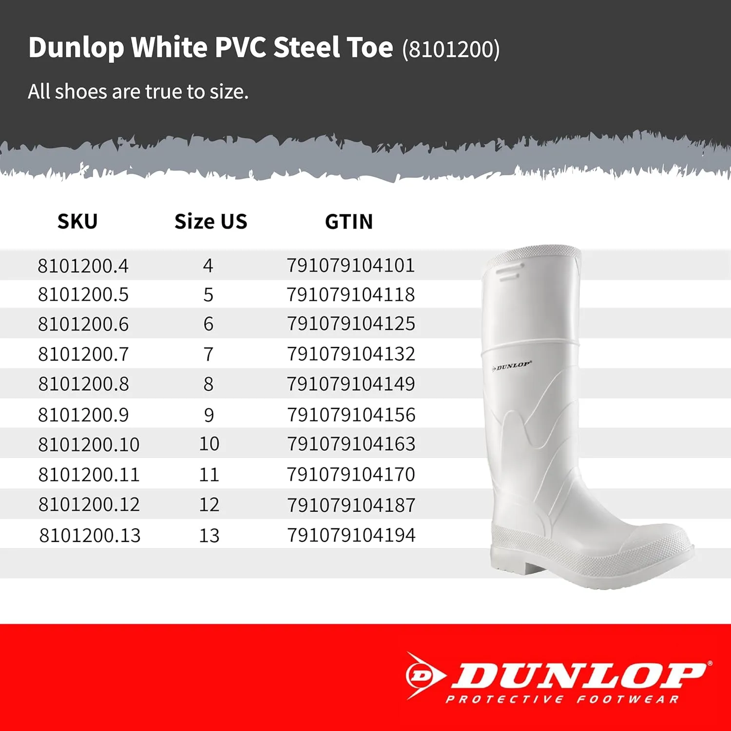 DUNLOP Protective Footwear,Steel Toe White Safety Lock, 100% Waterproof PVC, Lightweight and Durable Protective Footwear