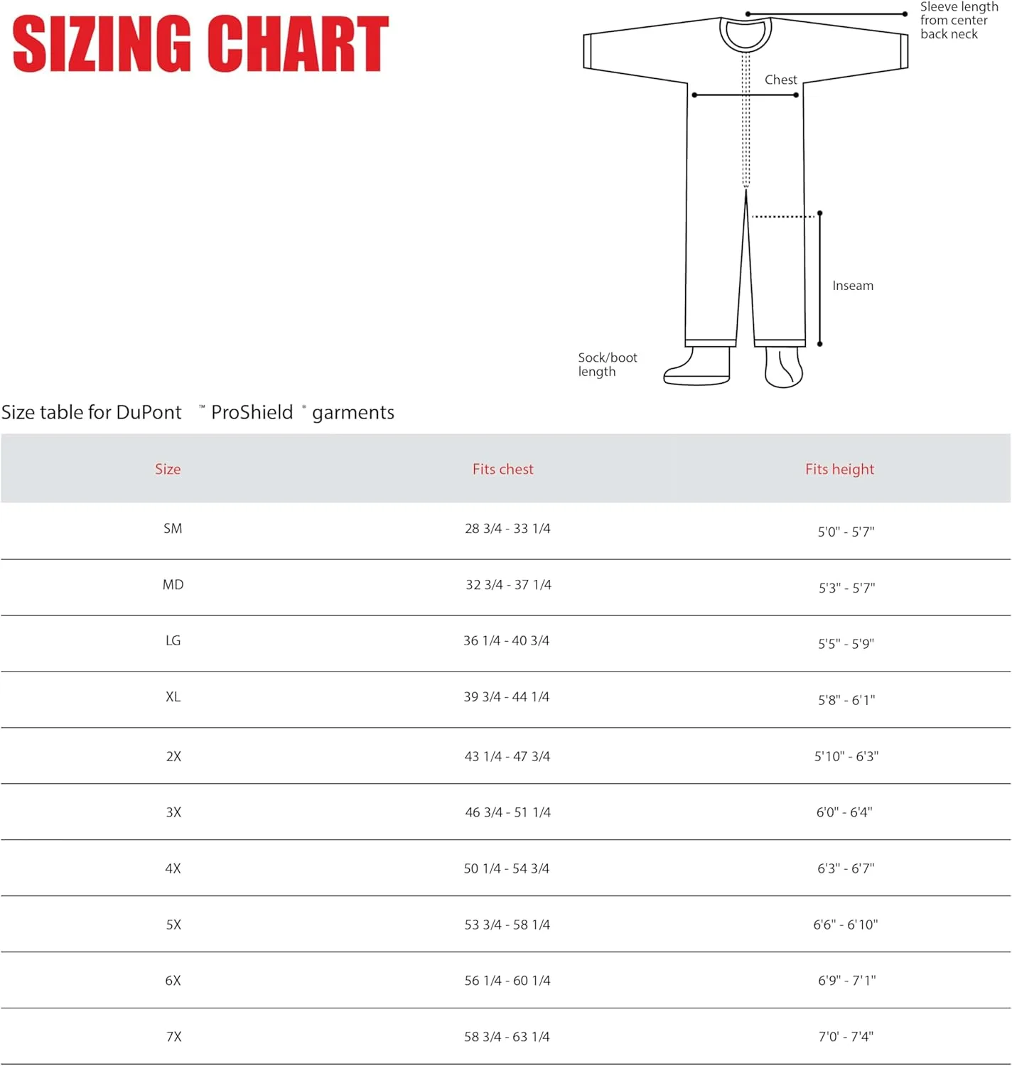 DuPont ProShield 10 Disposable Coveralls with Elastic Wrists & Ankles