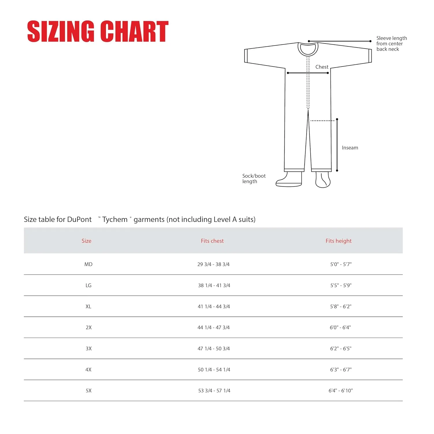 DuPont - SL278BWH00001200 Tychem 4000 Disposable Sleeved Chemical Resistant Apron with Elastic Cuff and Bound Seams, White