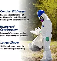 DuPont Tyvek 400 TY122S Disposable Protective Coverall Hood, Boots 25-pack 2X-Large White