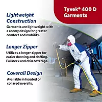 DuPont Tyvek 400D Protective Coverall with ProShield 10 Back, Zipper Front and Elastic Cuffs, White/Blue, X-Large, 25-Pack