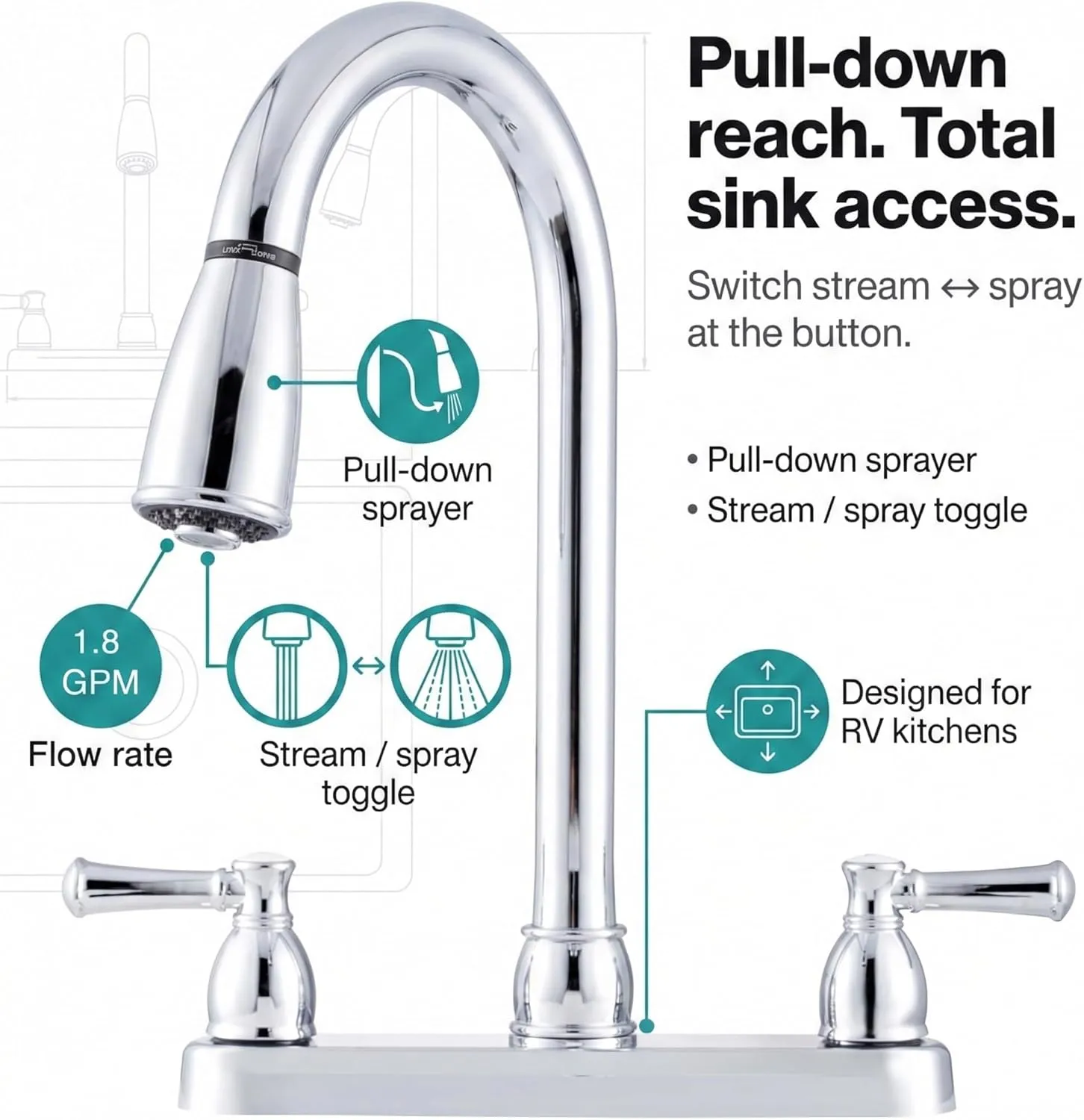 Dura Faucet DF-PK350L Non-Metallic Dual-Lever Pull-Down RV Kitchen Faucet