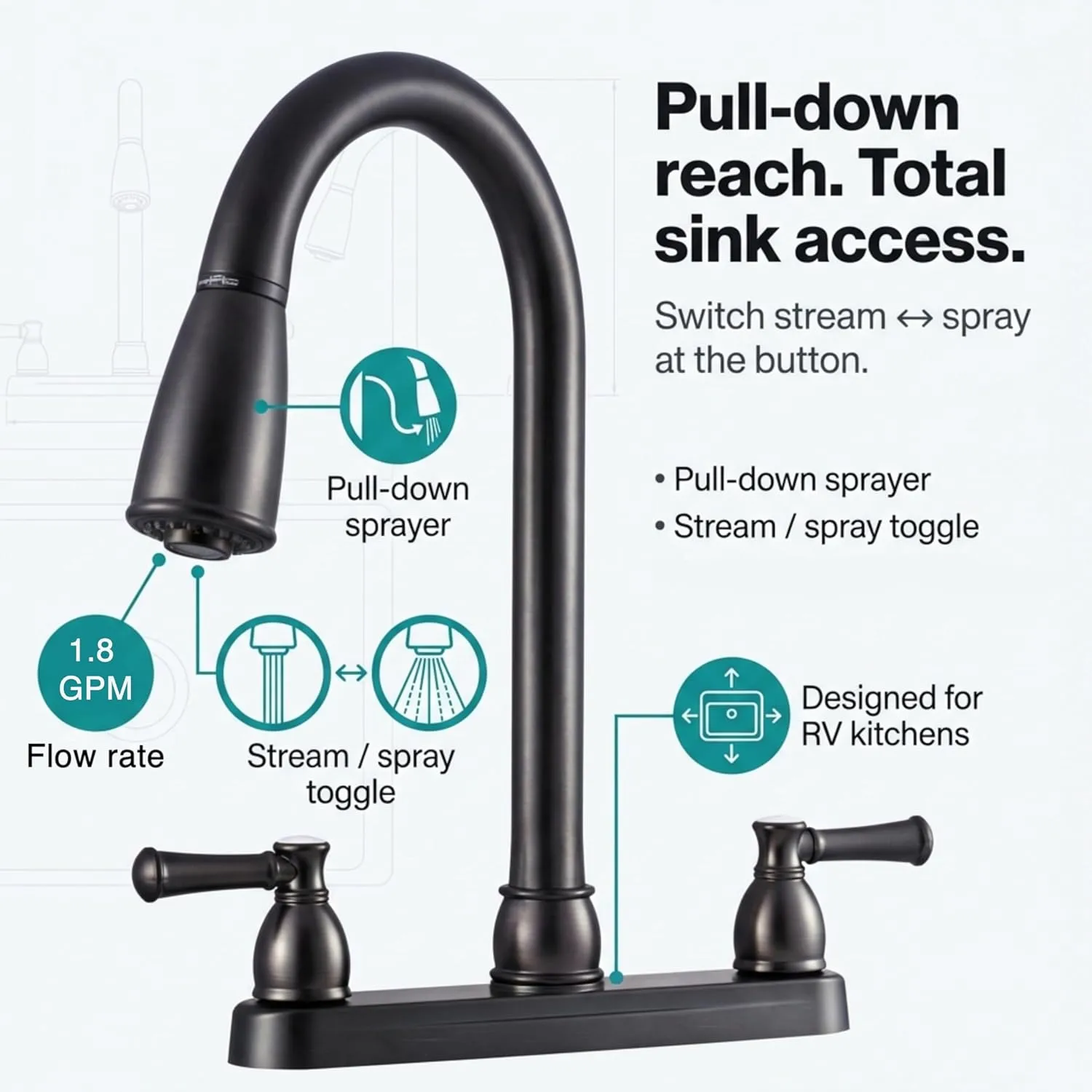 Dura Faucet DF-PK350L Non-Metallic Dual-Lever Pull-Down RV Kitchen Faucet