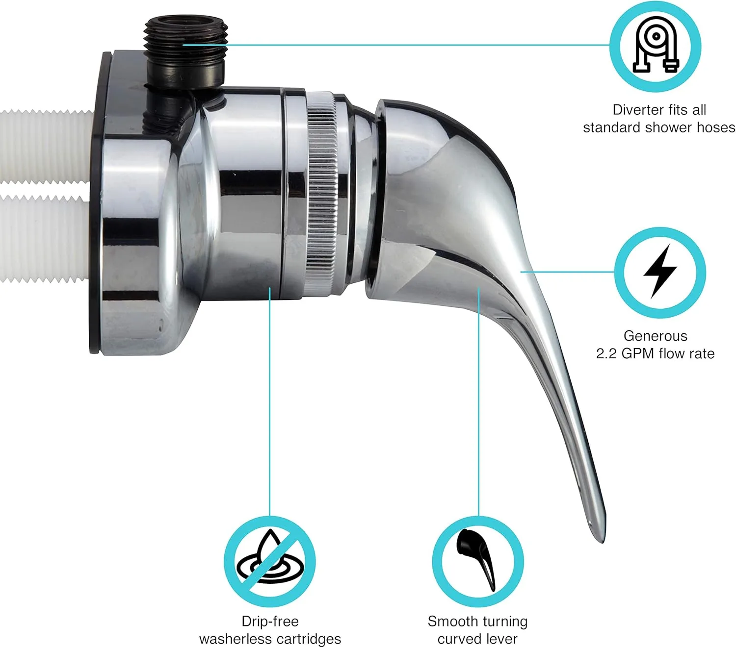Dura Faucet DF-SA150 Single-Lever RV Shower Faucet Diverter