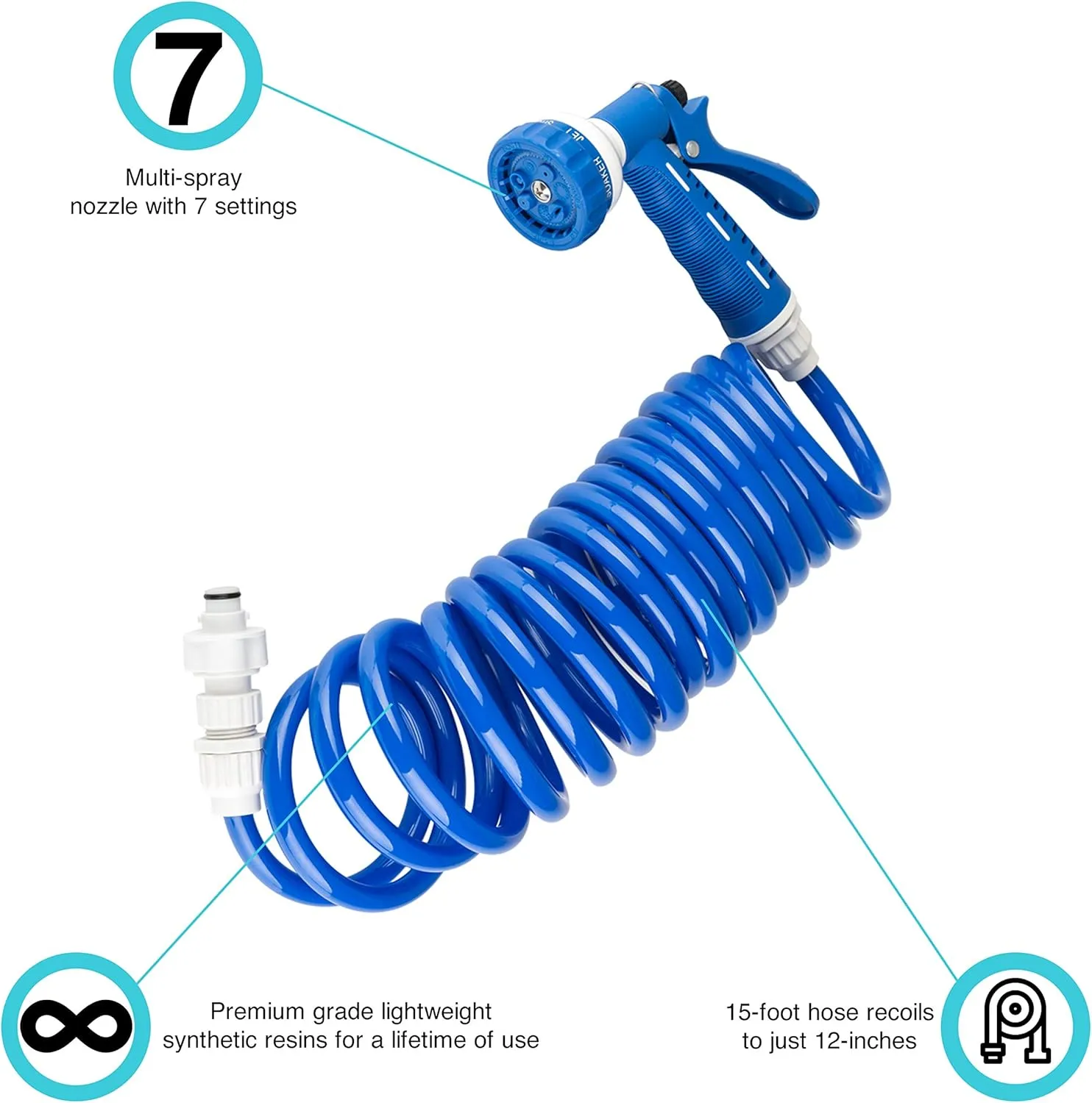 DURA FAUCET RV Quick-Connect Detachable Spray Faucet and Sprayer Kit