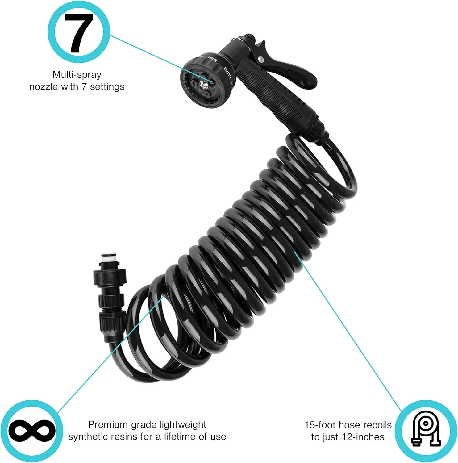 DURA FAUCET RV Quick-Connect Detachable Spray Faucet and Sprayer Kit