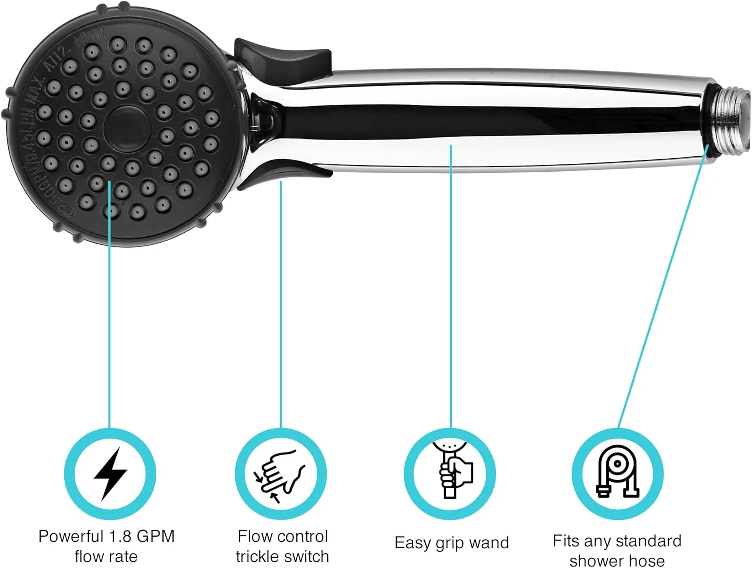 Dura Faucet DF-SA400 RV Hand Held Shower Wand and Kit