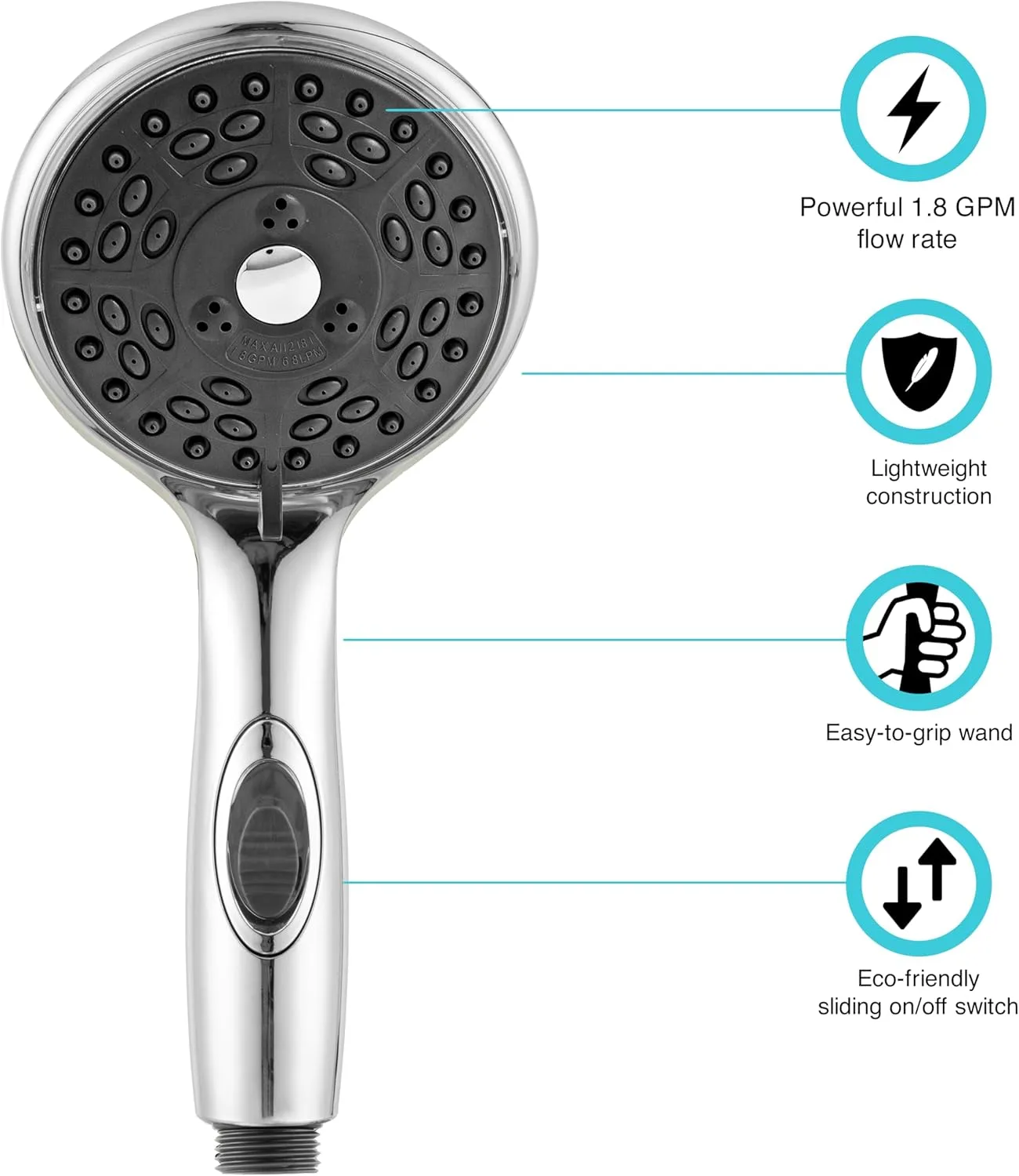 Dura Faucet Premium RV Handheld Shower Wand