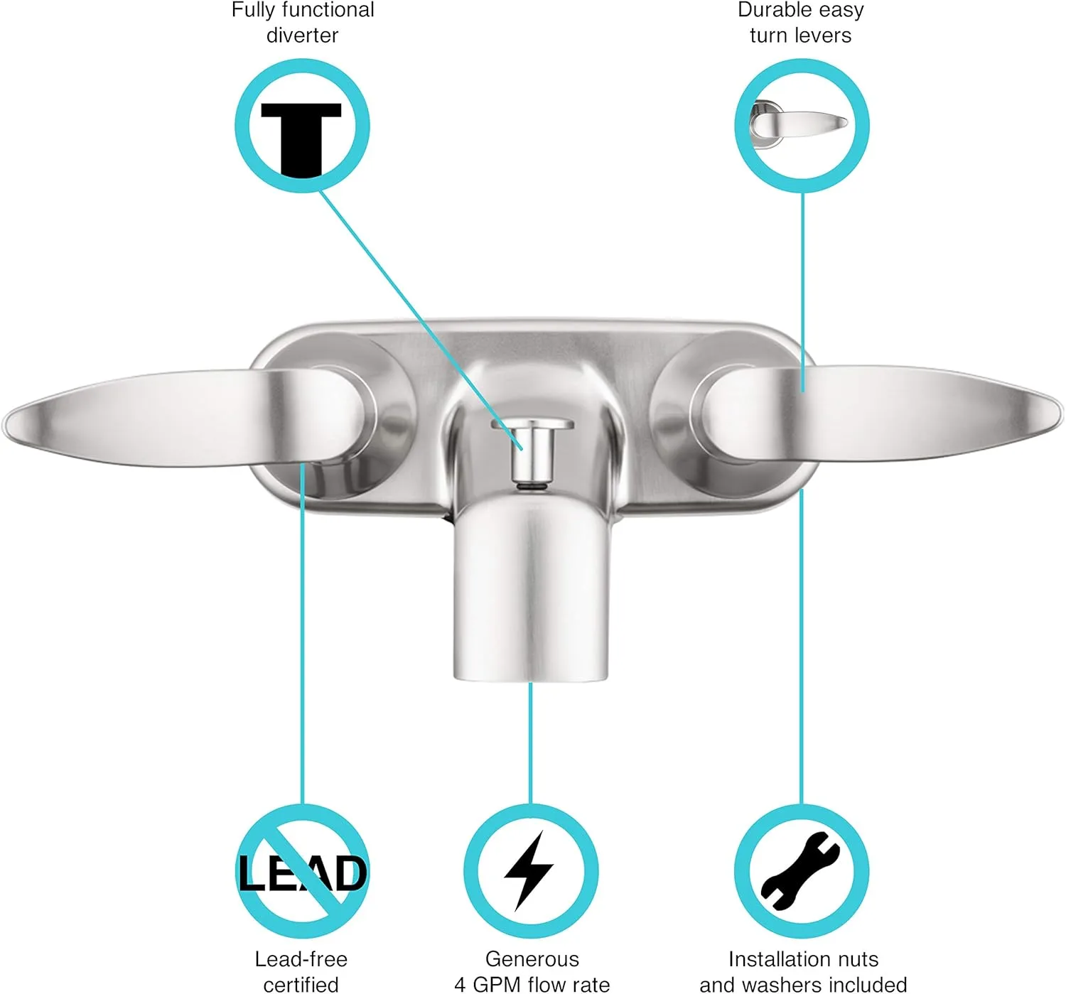 Dura Faucet DF-SA110LH-SN RV Tub, Shower Faucet Valve Diverter with Winged Levers (Brushed Satin Nickel)