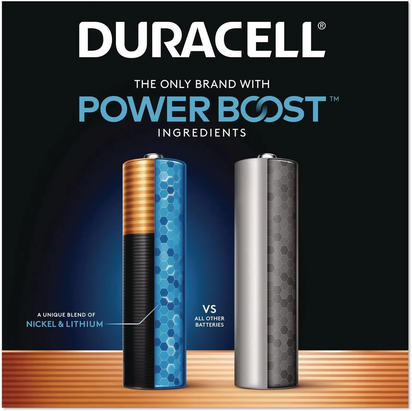 DURACELL CopperTop Alkaline Batteries with Duralock Power Preserve Technology AA 20/Pk (DURMN1500B20Z)