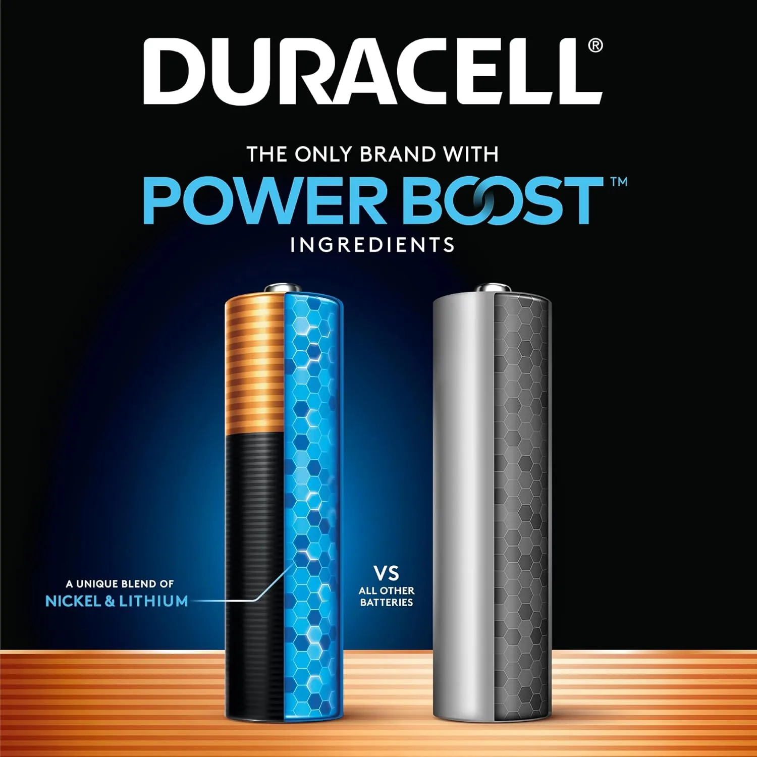 Duracell Coppertop AA Batteries with Power Boost Ingredients, 20 Count Pack Double A Battery with Long-lasting Power