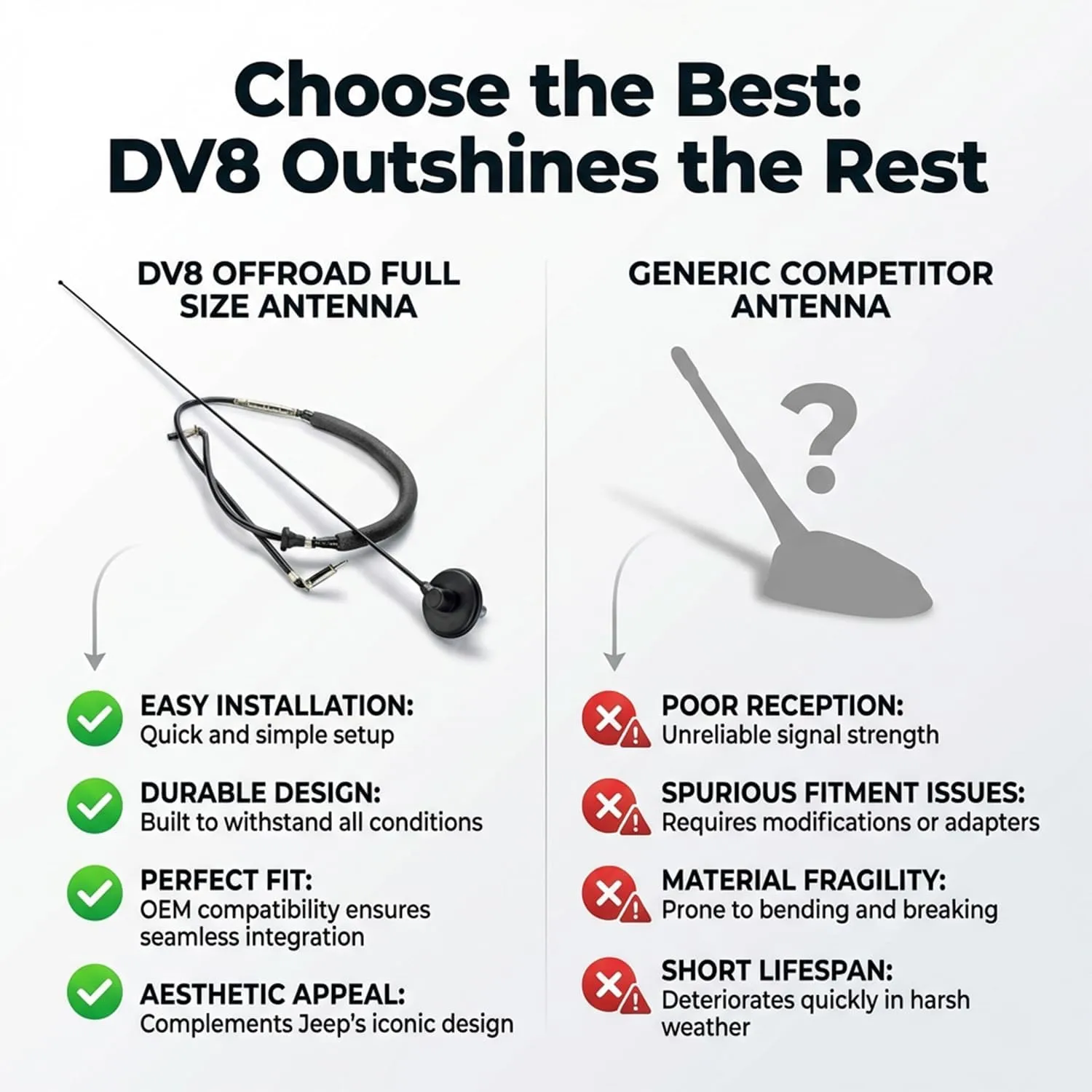 DV8 Offroad Full Size Car Antenna Compatible with Jeep Wrangler TJ (1997-2006) - 31 Inch Stainless Steel Radio Antenna Mast