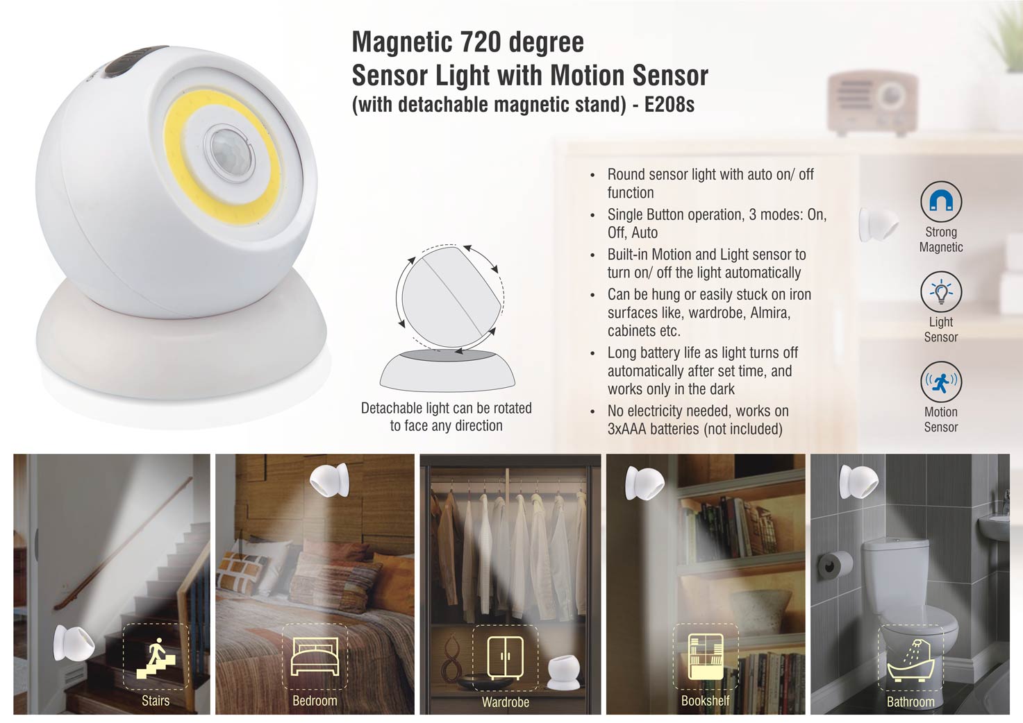 Magnetic 720 degree Sensor light with motion sensor