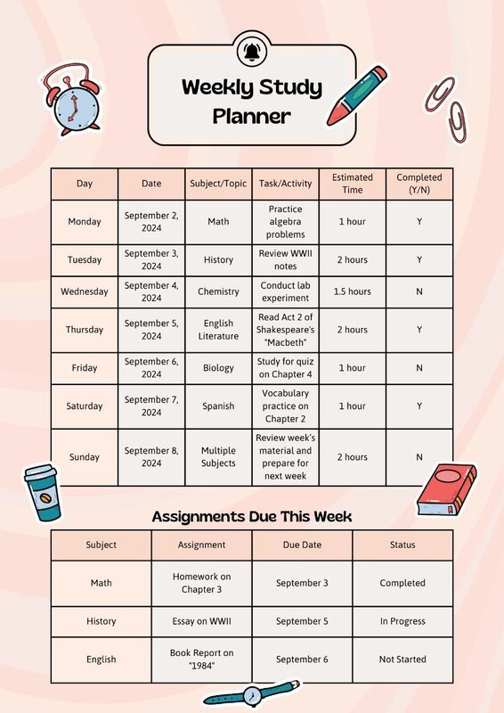 Study Planners
