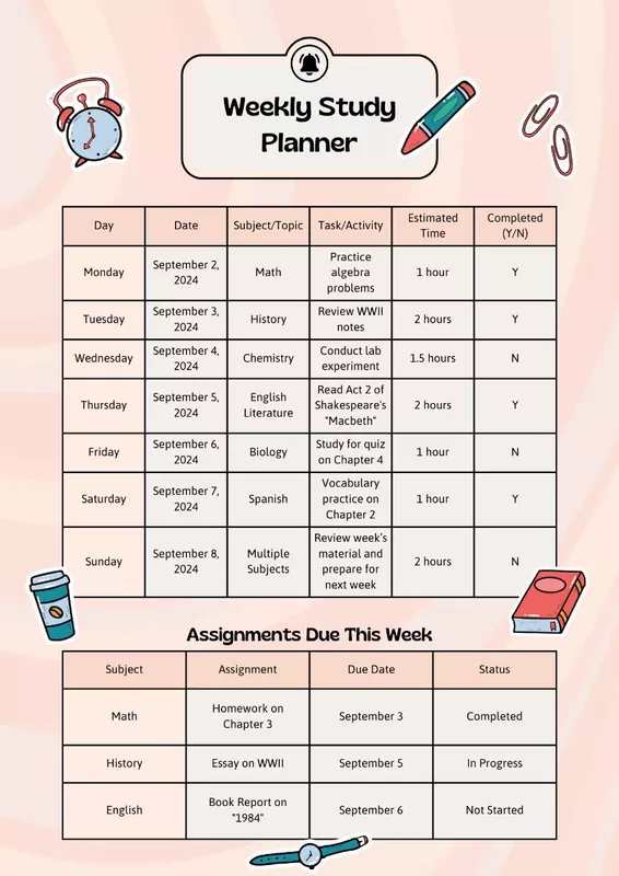 Study Planners