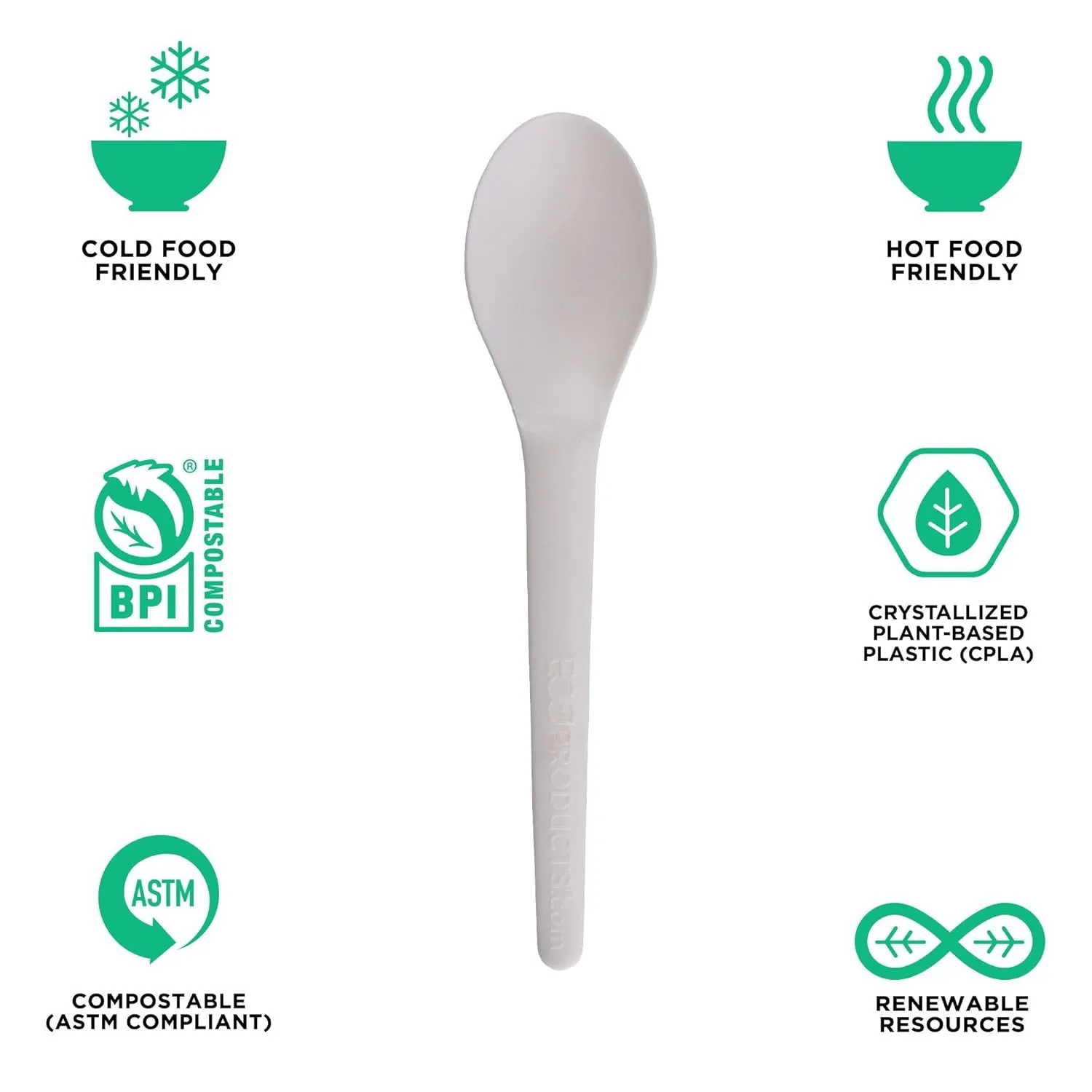 ECO-PRODUCTS Plantware CPLA Compostable Cutlery, Case of 1000