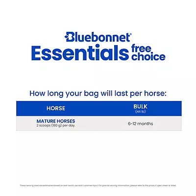 Essentials Free Choice