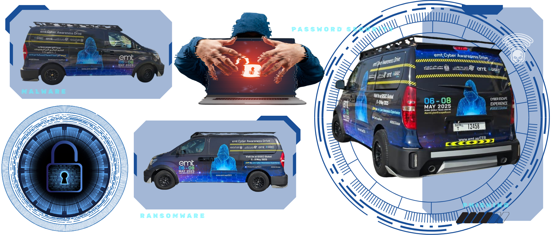 emt Cyber Awareness Drive emt Cyber Awareness Drive