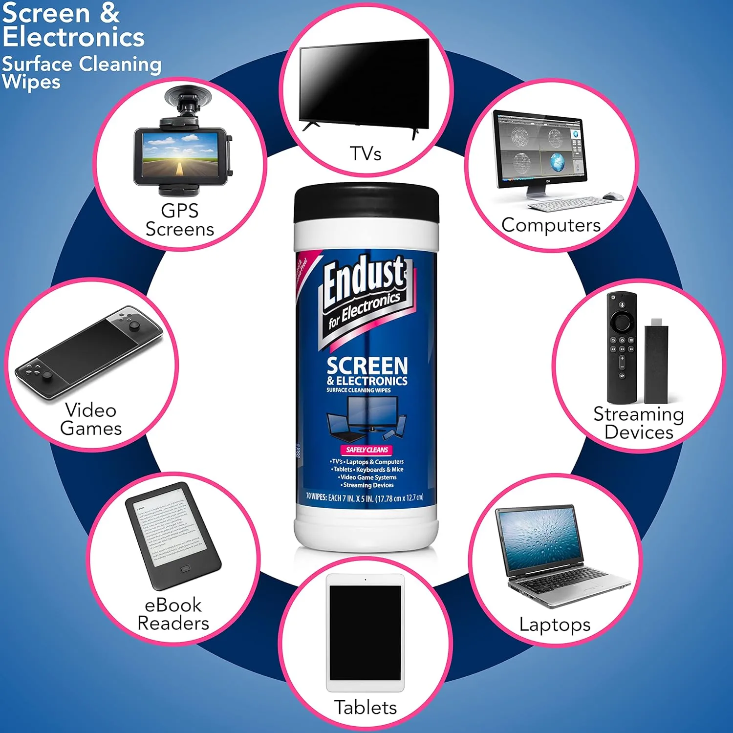 Endust for Electronics; Screen & Surface Cleaning Wipes, Great LCD and Plasma Wipes, 70 Wipes (11506) 1 Count (Pack of 1)