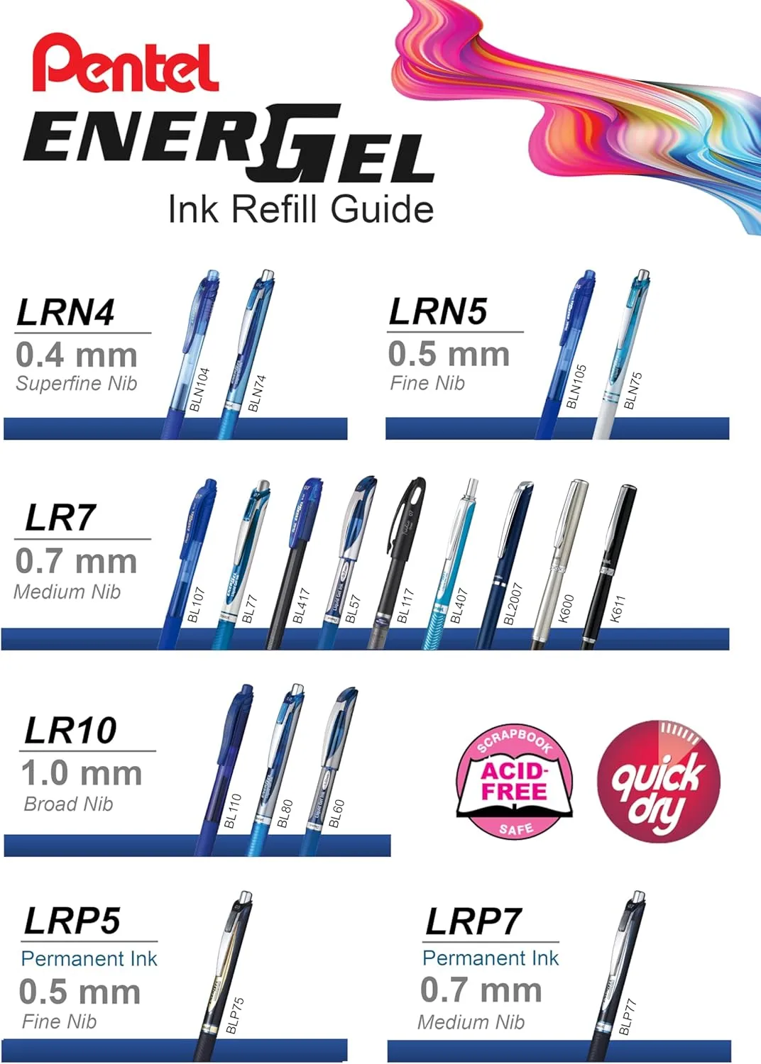 Pentel EnerGel Liquid Gel Pen Refills - 0.5mm Needle Tip - Box of 12