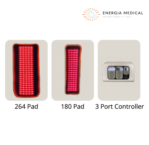 3  Port Expandable System