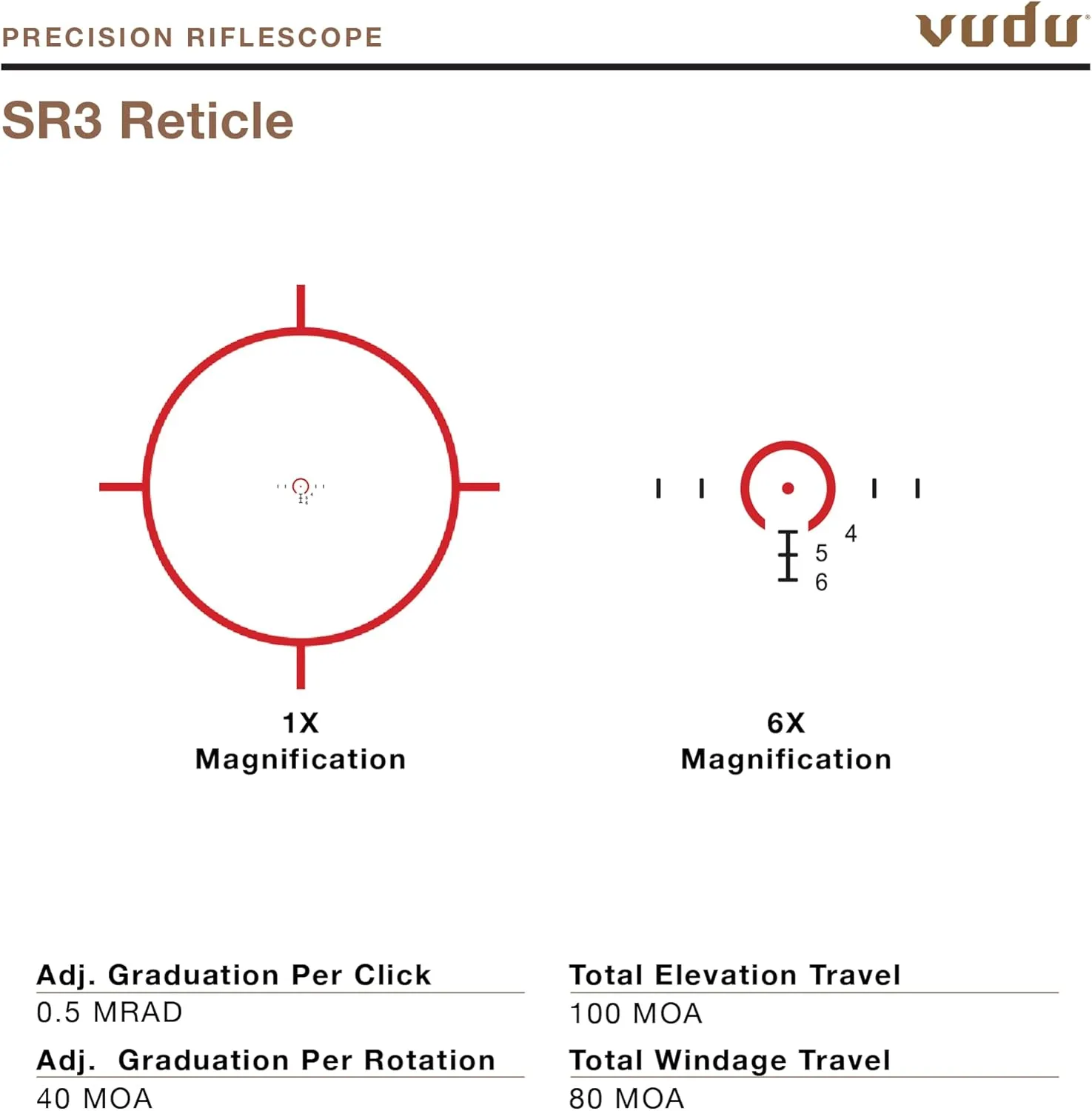 EOTECH Vudu Precision Rifle Scope FFP