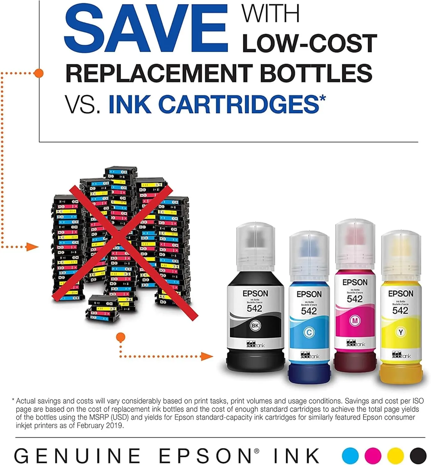 EPSON 542 EcoTank Ink Ultra-high Capacity Bottle Color Combo Pack (T542520-S)