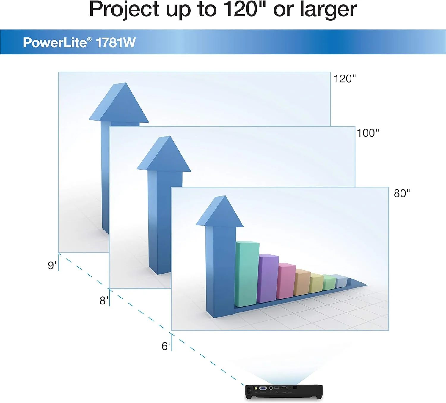 EPSON PowerLite WXGA 3LCD Wireless Portable Projector
