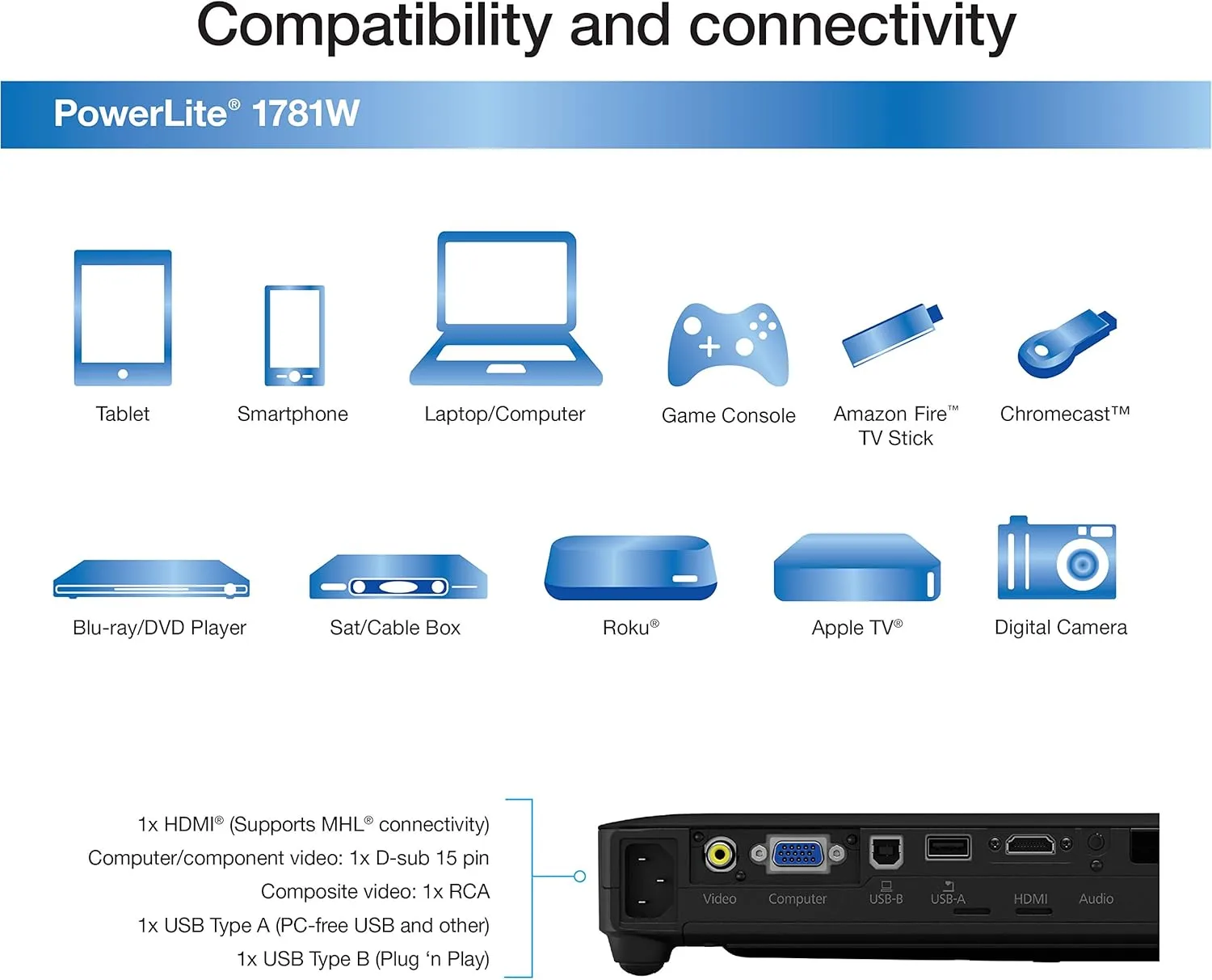 EPSON PowerLite WXGA 3LCD Wireless Portable Projector