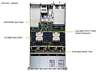 SuperMicro DP EPYC 9124 Dual-Processor