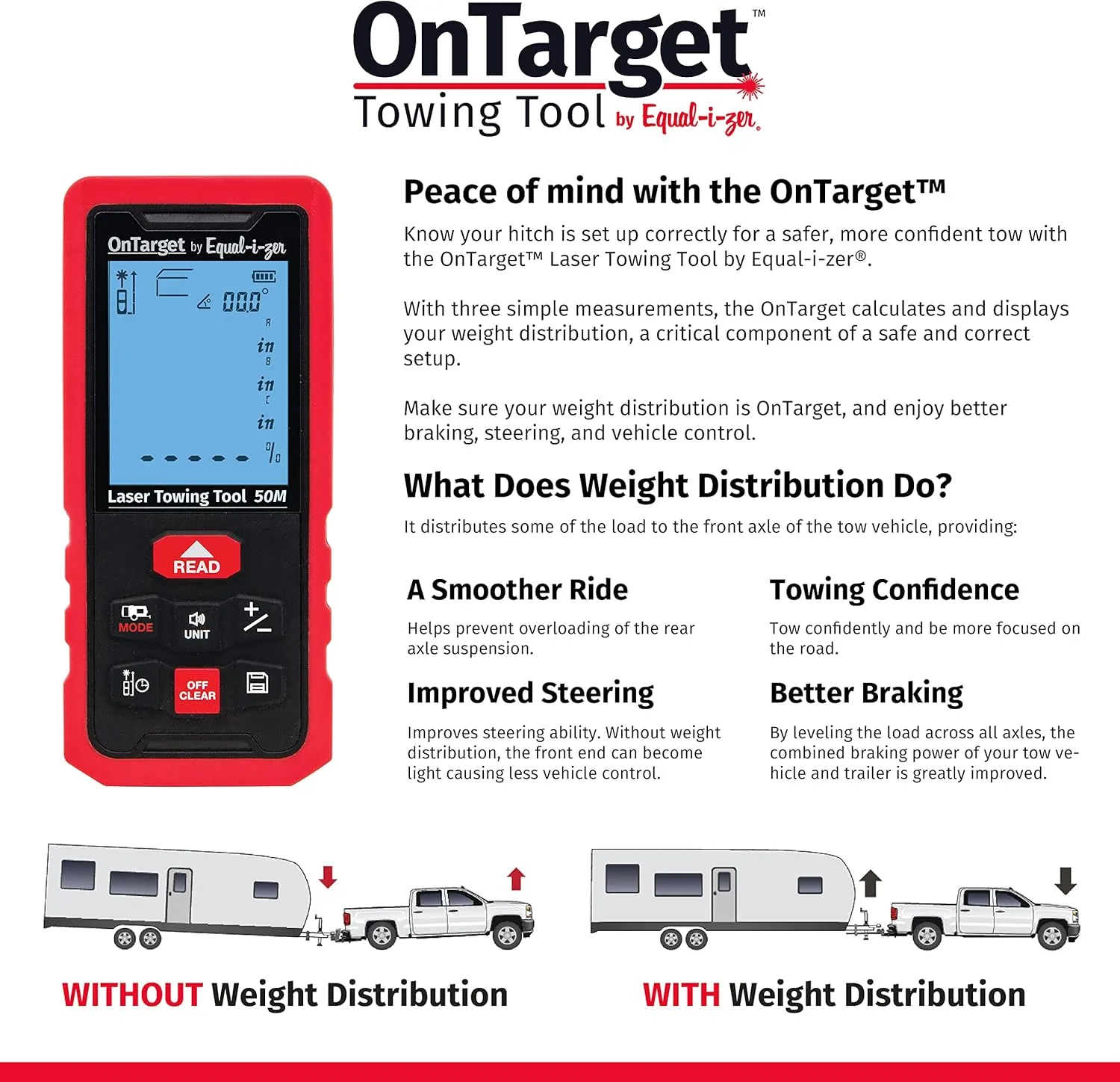 Fastway OnTarget Towing Tool