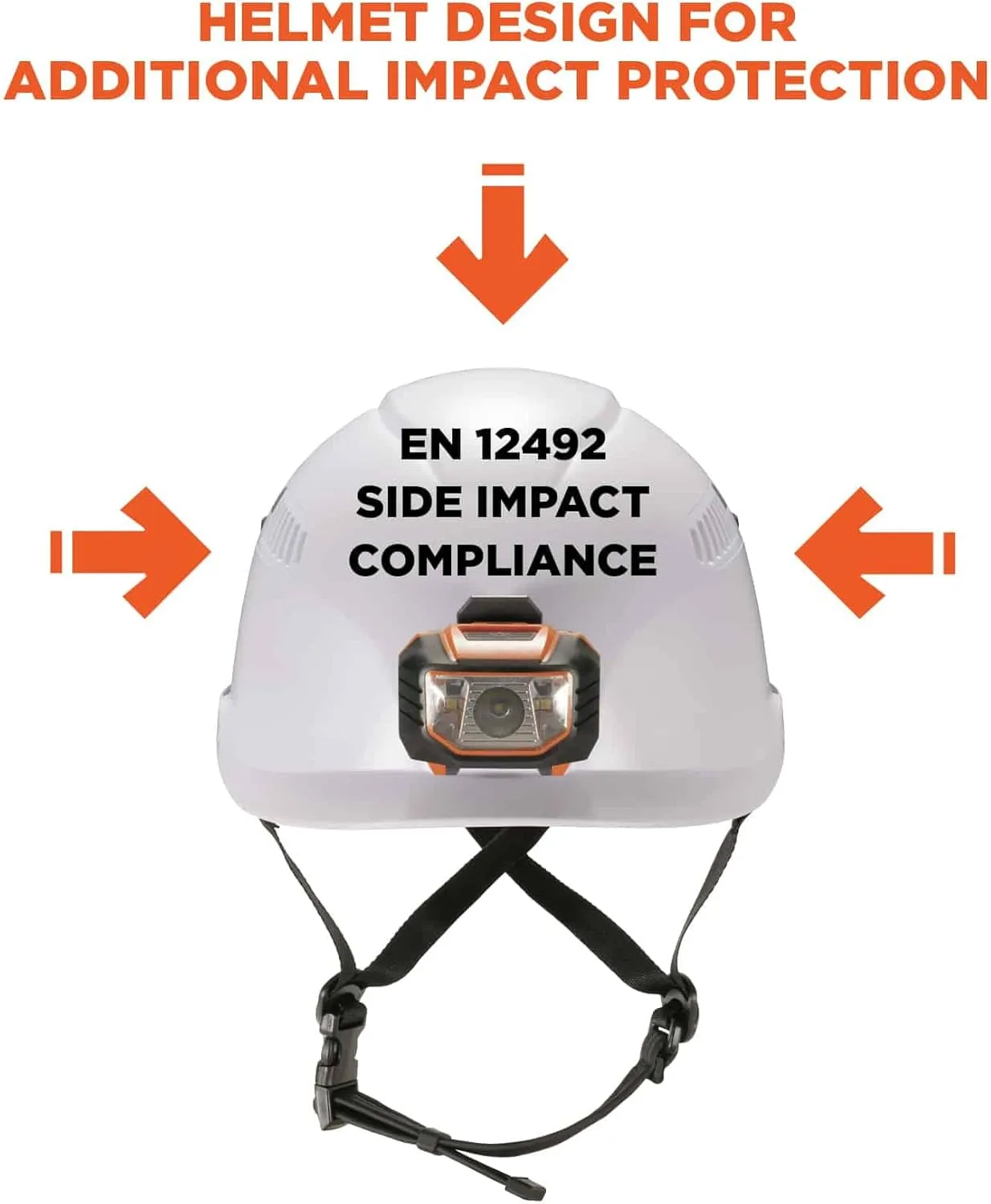 Ergodyne Skullerz 8975 Class C Safety Helmet