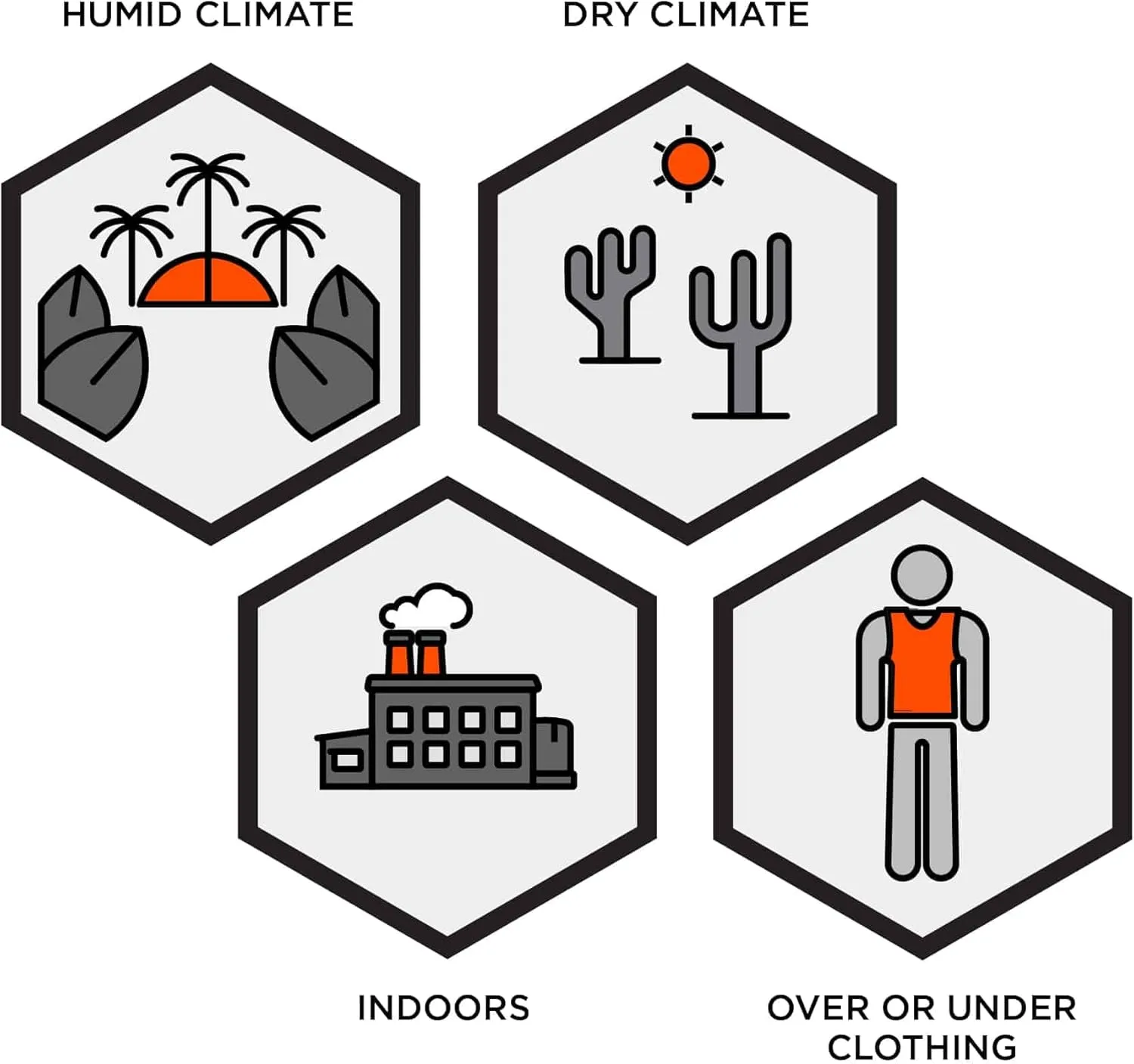 Ergodyne Chill-Its 6215 Premium FR Phase Change Cooling Vest, Large/X-Large, Orange