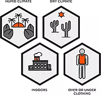 Ergodyne Chill-Its 6215 Premium FR Phase Change Cooling Vest, Large/X-Large, Orange