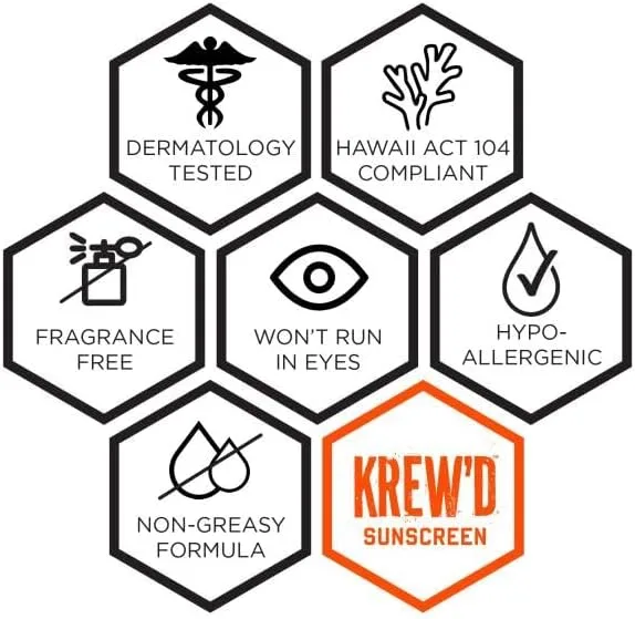 Ergodyne KREW'D SPF 50 Sunscreen Lotion, Broad Spectrum, Water-Resistant