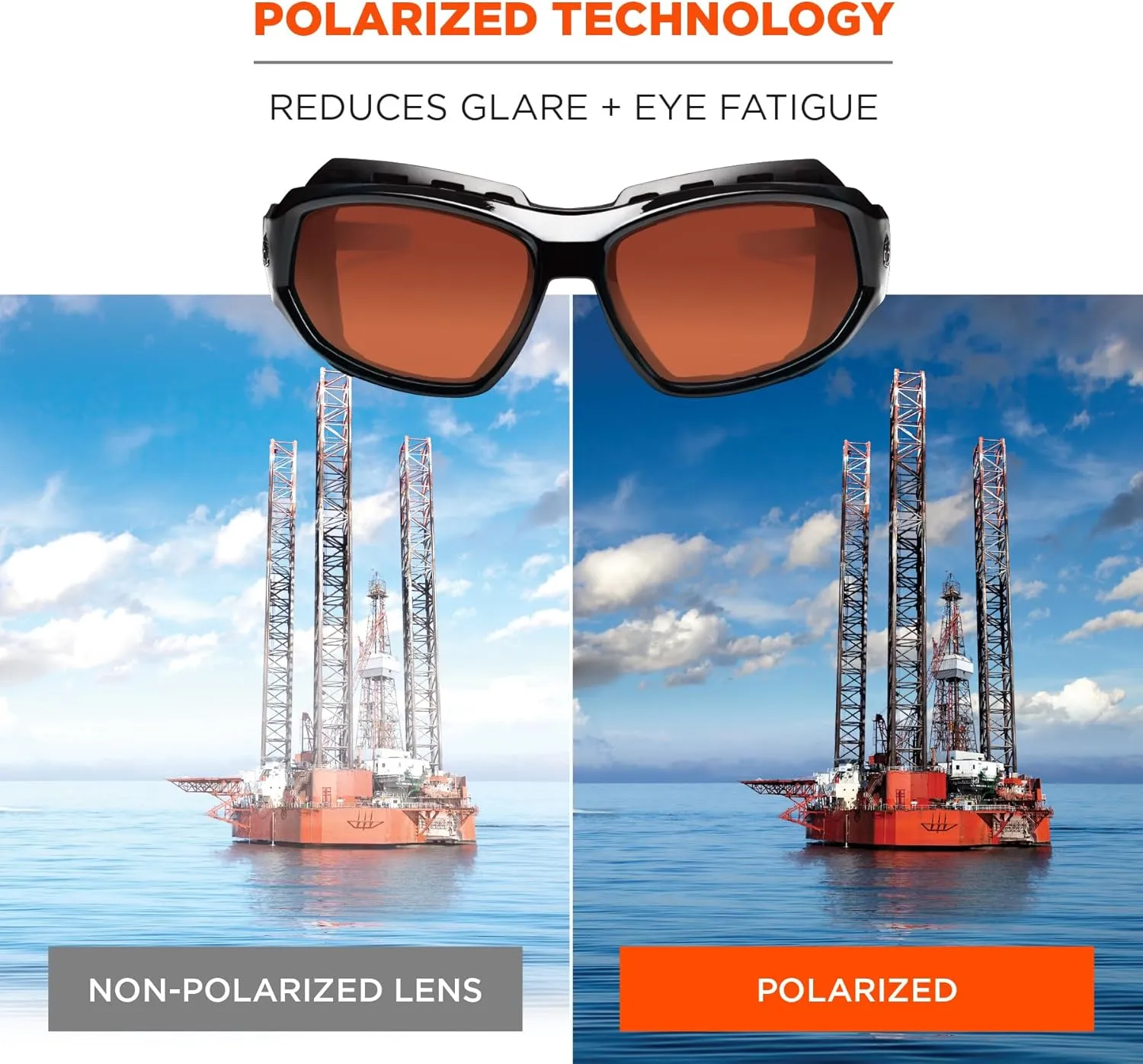 Ergodyne Skullerz LOKI Convertible Polarized Safety Spoggles- Includes Foam Gasket and Strap to Convert to Goggle Polarized