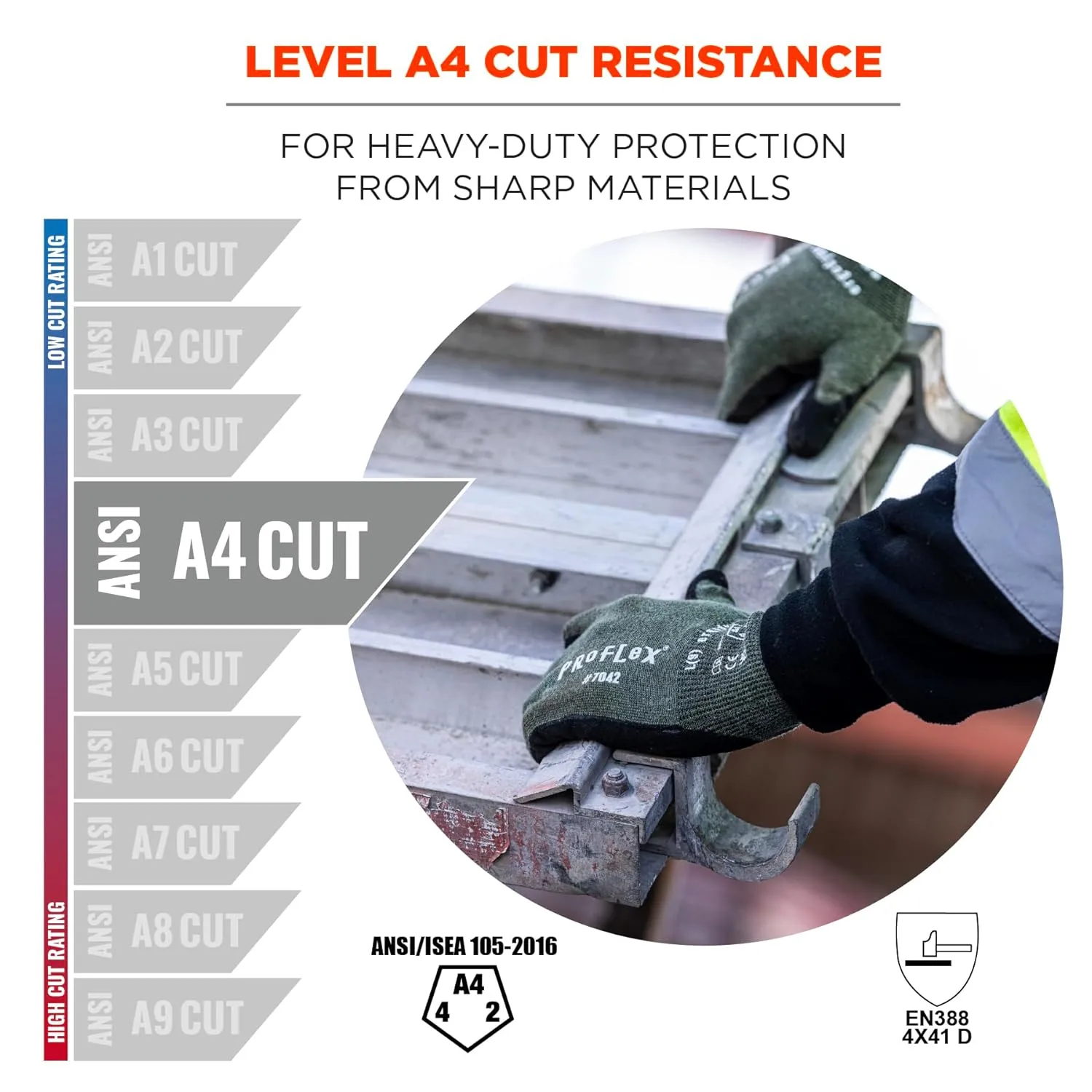 Ergodyne ProFlex 7042 Nitrile Coated Cut-Resistant Work Gloves