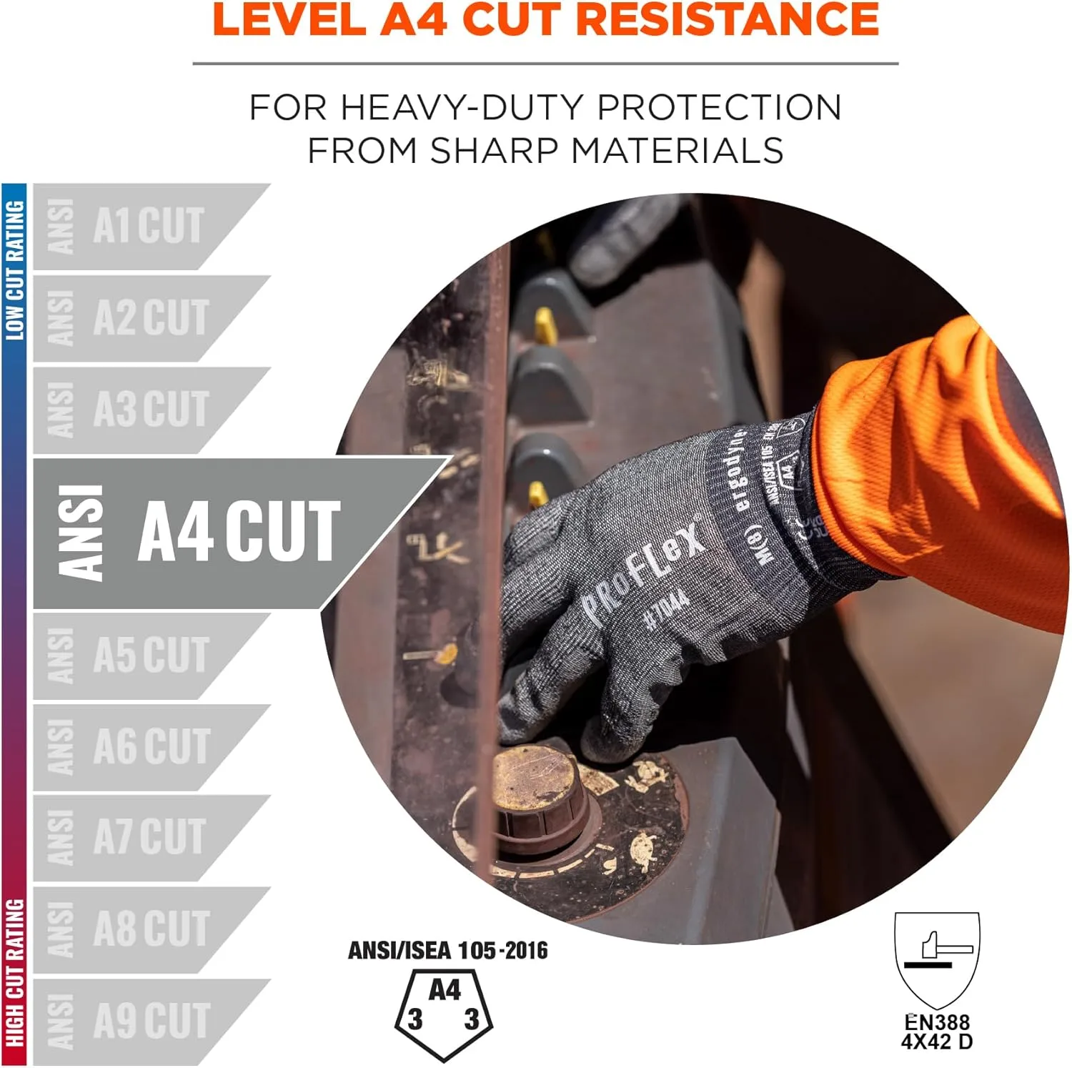 Ergodyne ProFlex 7044 PU-Coated Cut-Resistant Work Gloves