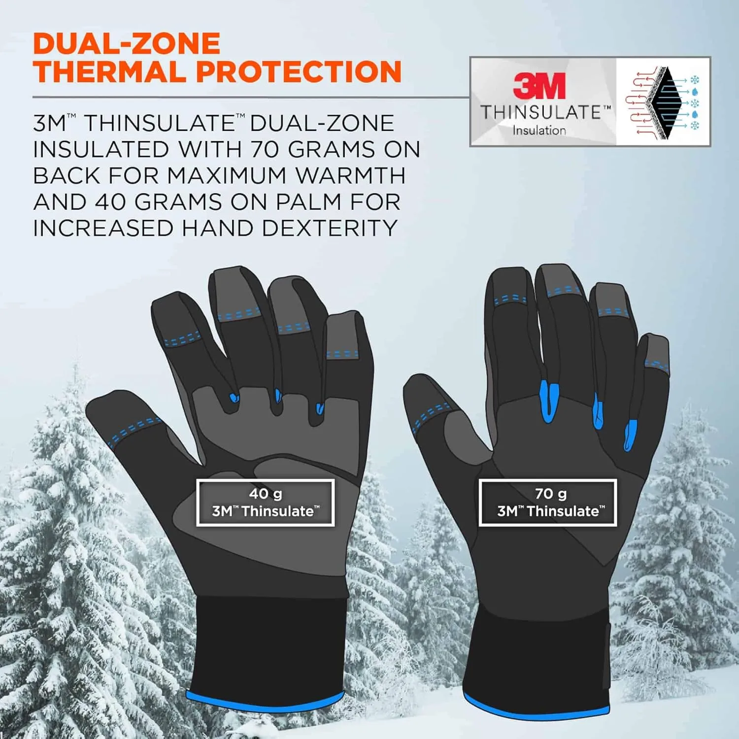 ERGODYNE ProFlex 817 Thermal Insulated Touchscreen Reinforced Palm Work Gloves