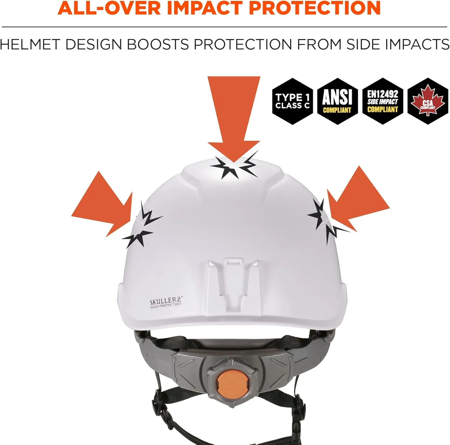 Ergodyne Skullerz 8975 Class C Safety Helmet