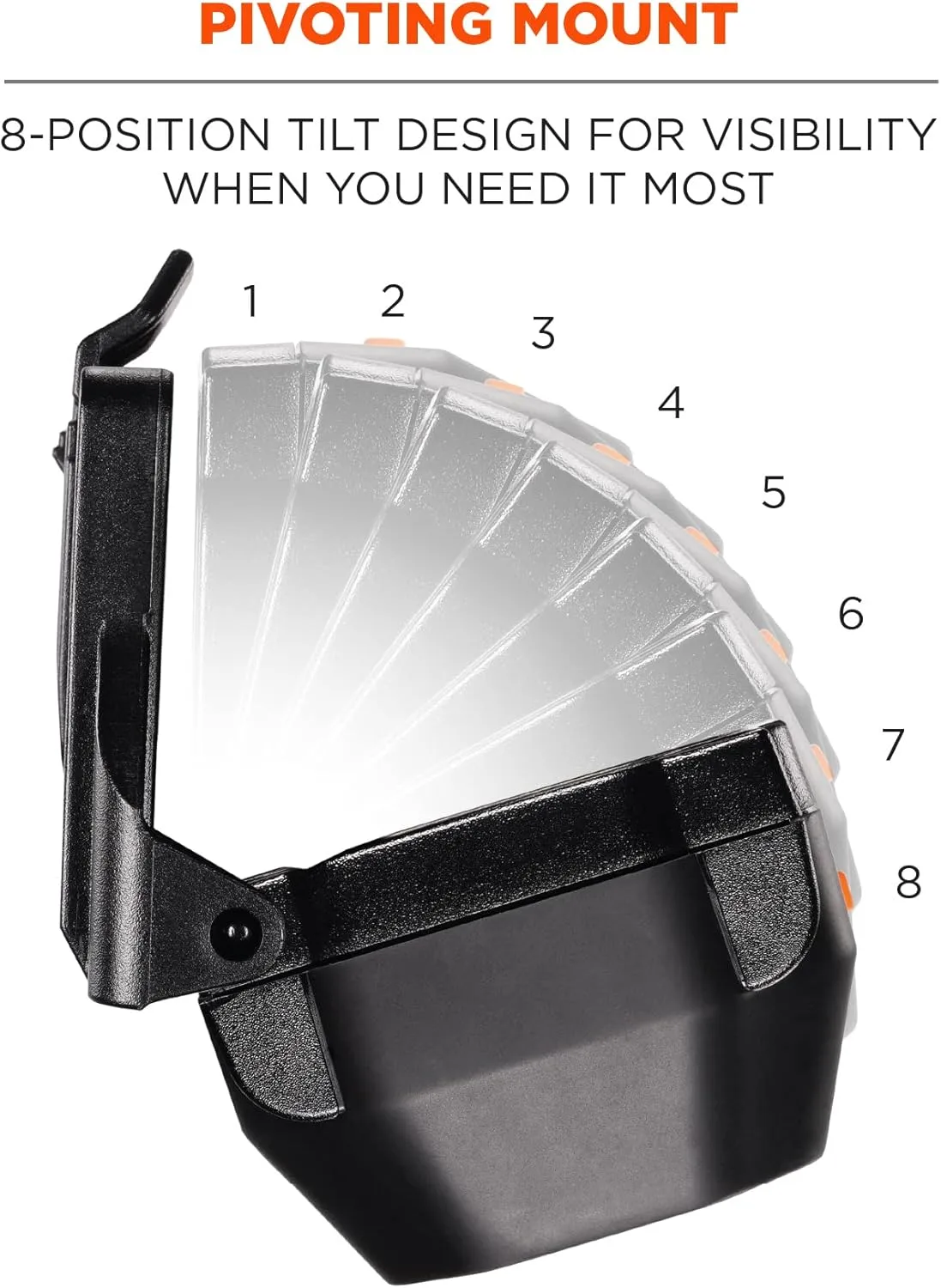 Ergodyne Skullerz 8978 Intrinsically Safe Hard Hat Headlamp Light, Compatible with Ergodyne Skullerz Hard Hats and Safety