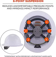 Ergodyne Skullerz 8986 6-Point Hard Hat Suspension Replacement, Gray