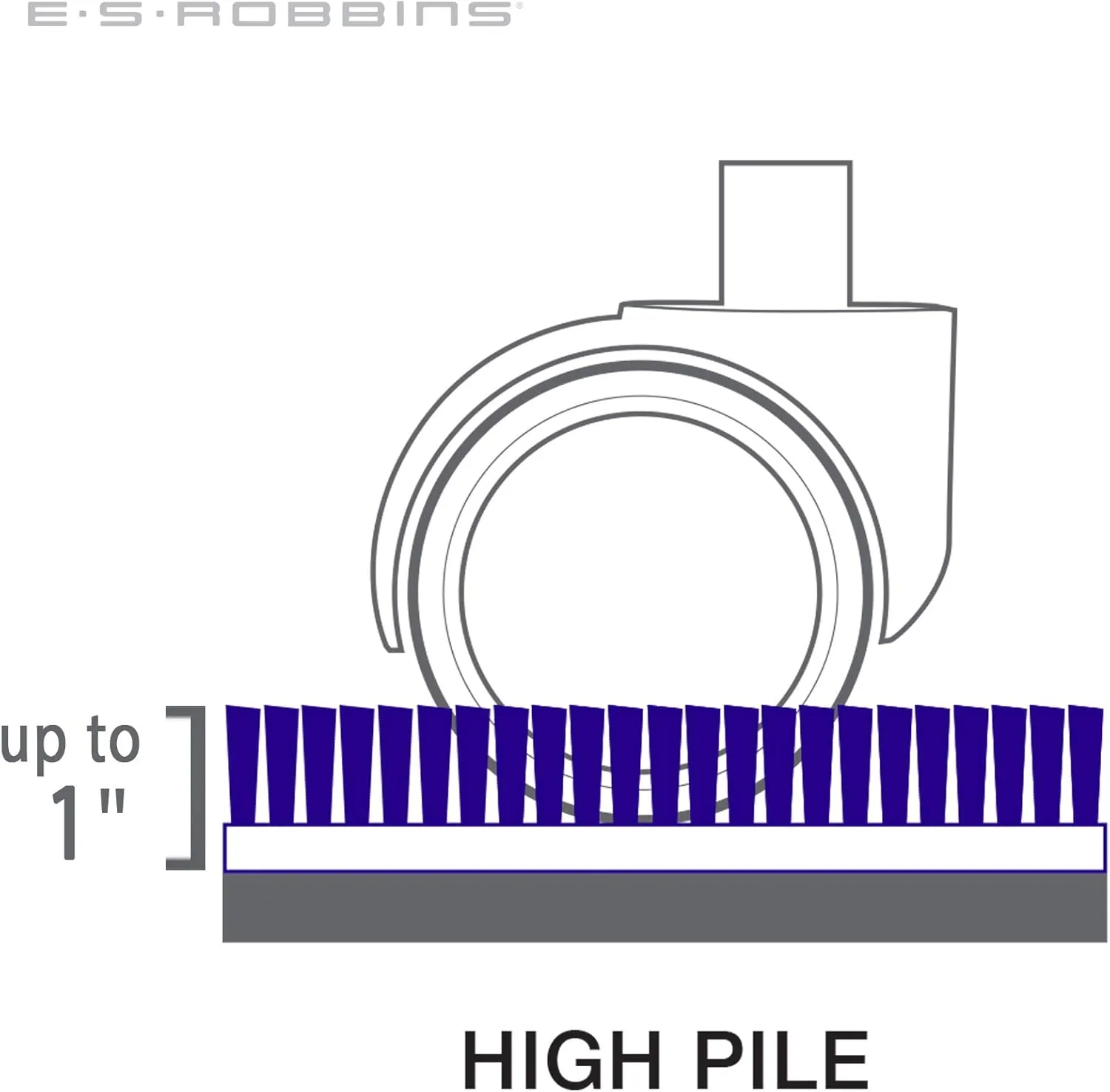 Chair Mat for High Pile Carpet 45"x53" Rectangle with Lip, Beveled Edge