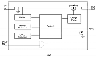 IC QFN10 ET9640 – Chip de Carga