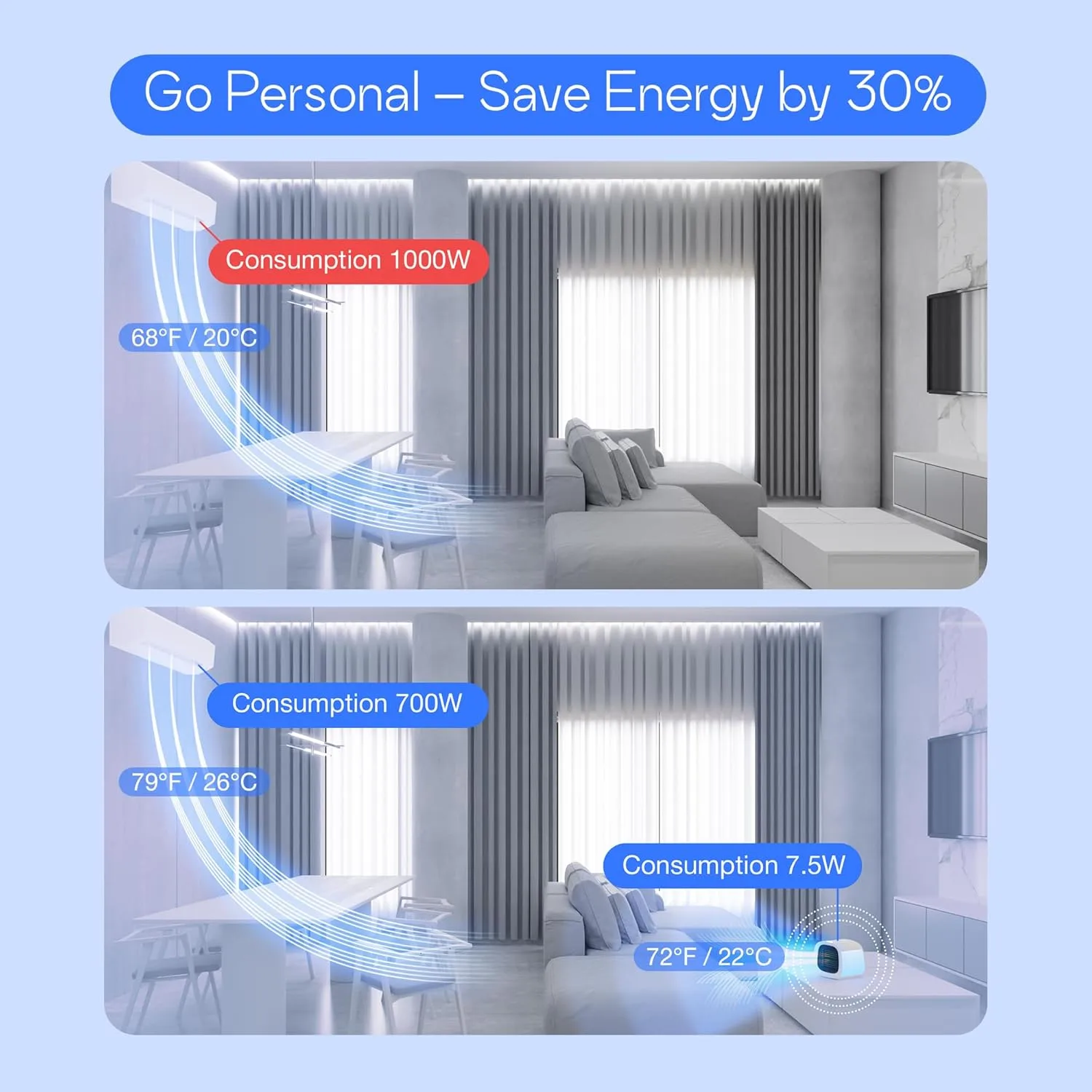 Evapolar evaCHILL Portable Air Conditioners / Mini AC Unit / Small Personal Evaporative Air Cooler and Humidifier Fan