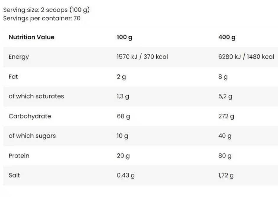 Fa Core Mass Gainer 7kg | بروتين الضخامة ماس اف اي كور